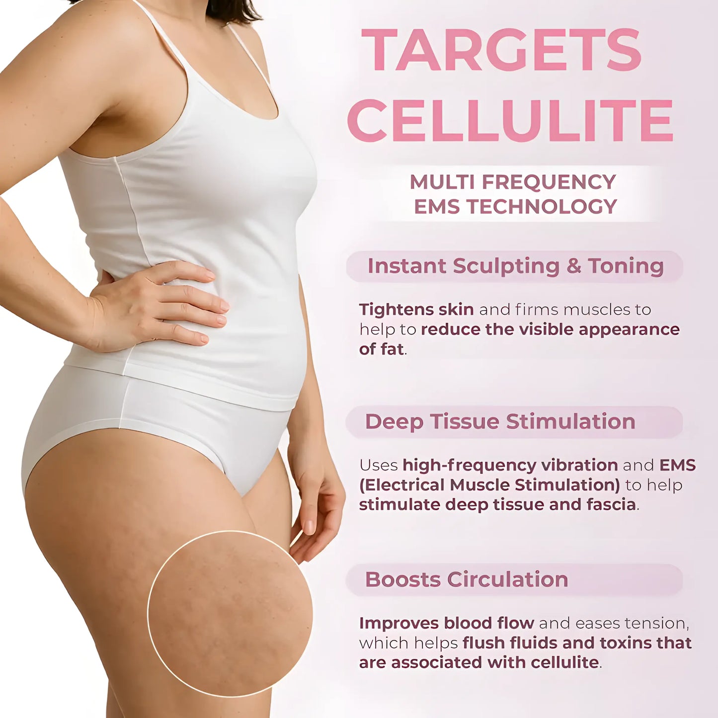 Lynra Body Contouring Device